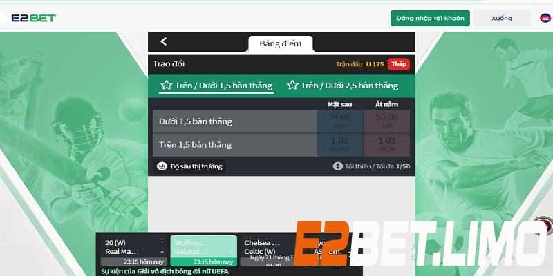 Kinh nghiệm nhận định kèo E2bet hiệu quả